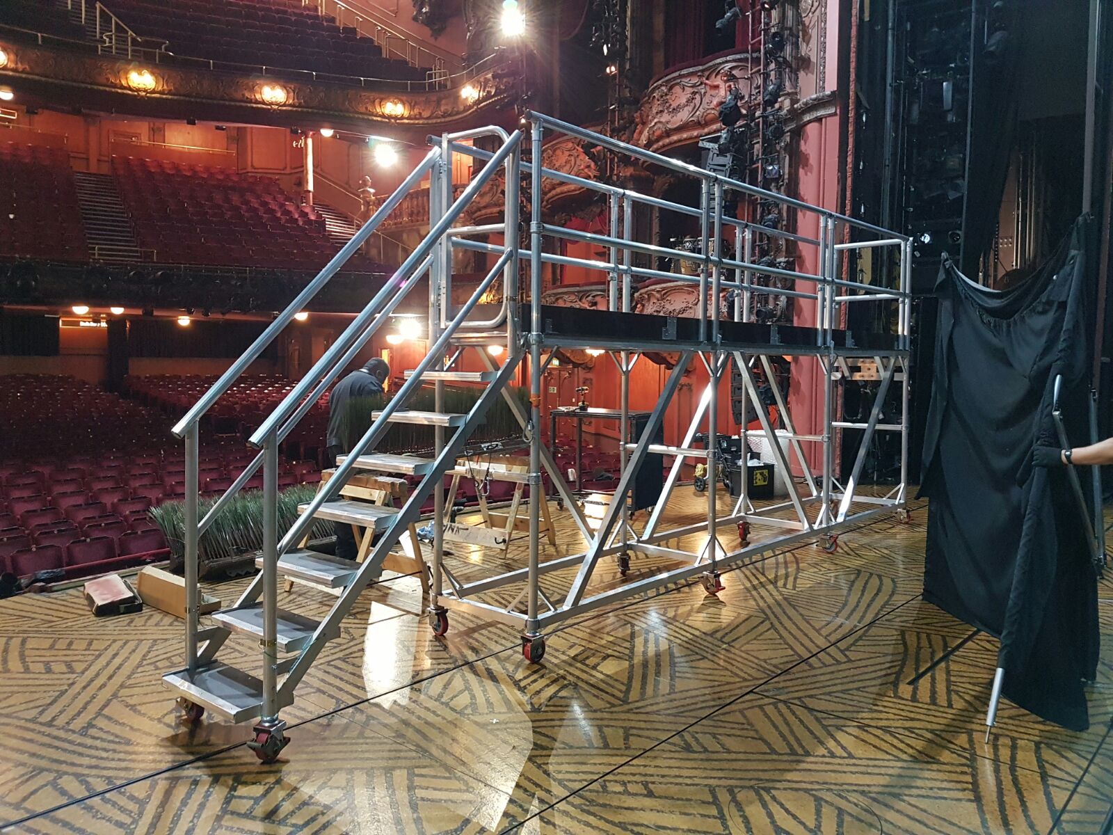 Production & Maintenance Platforms