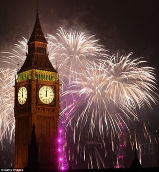 A big year for London!